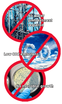 benefits-graphic2 no water pretreatment and low CO2 emissions graphic<br />