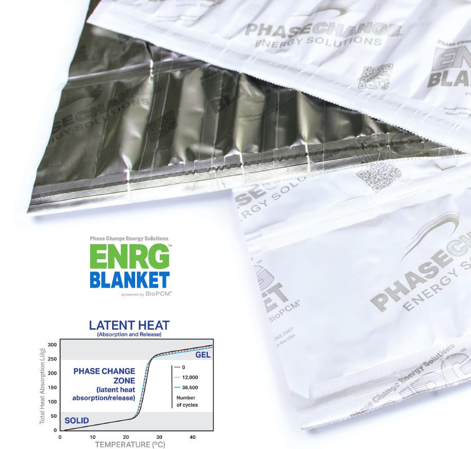 enrgy-blanket-bigimage ENRGY Blanket Phase Change Insulation