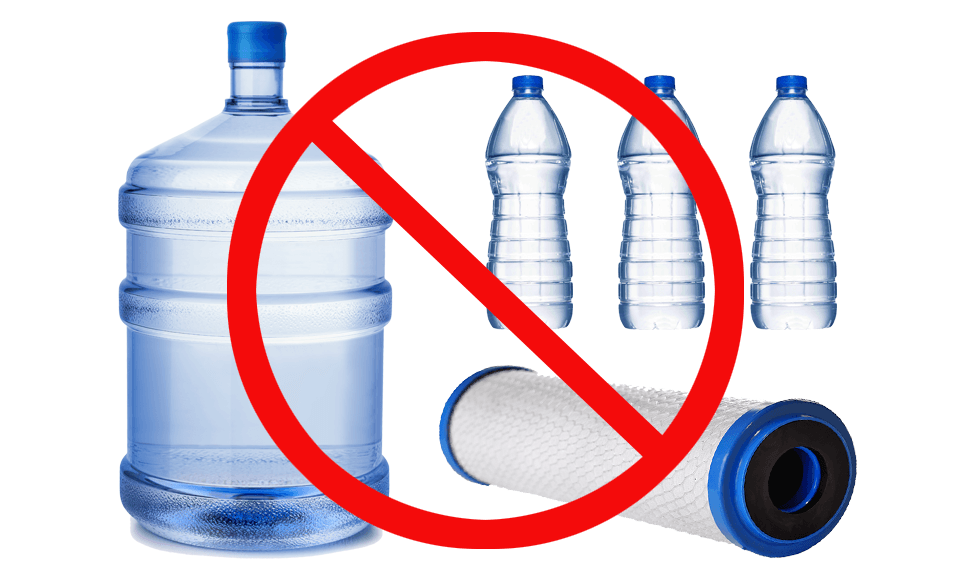 no-water-bottles No Plastic Water Bottles