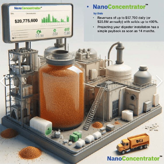 NanoConcentrator™ for Efficient Water Management